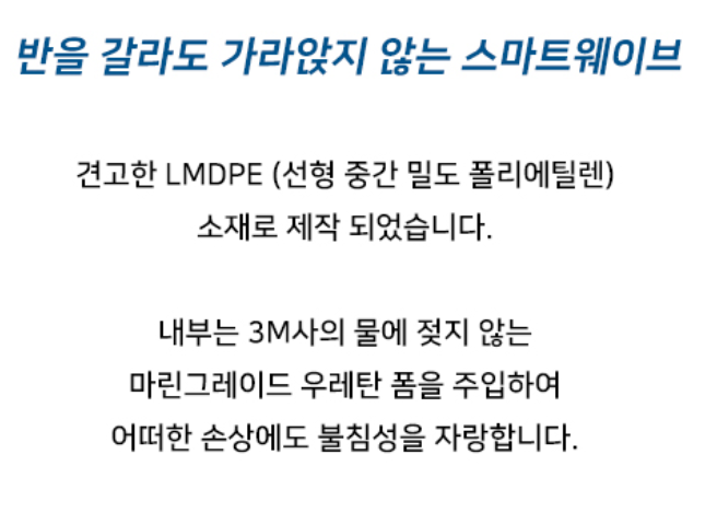 스미트웨이브4800