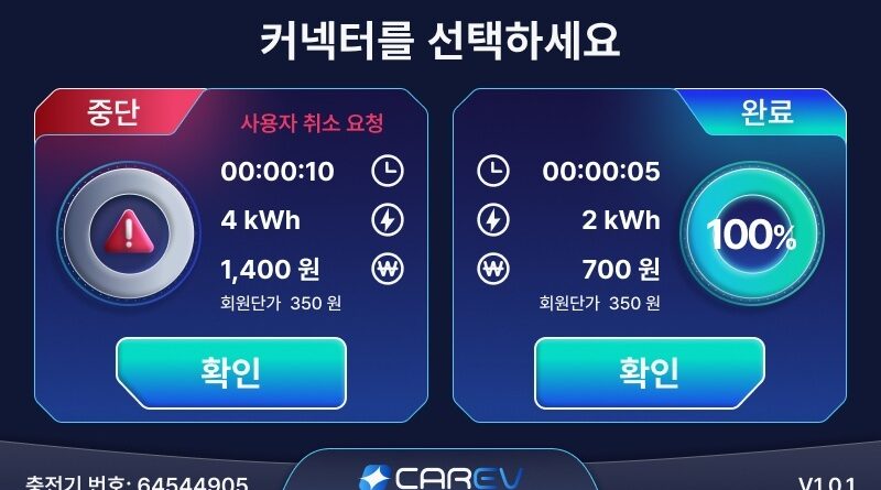유플러스아이티의 Qt 프레임워크 기반 전기차 충전기 ‘CAREV(카리브)’ UI